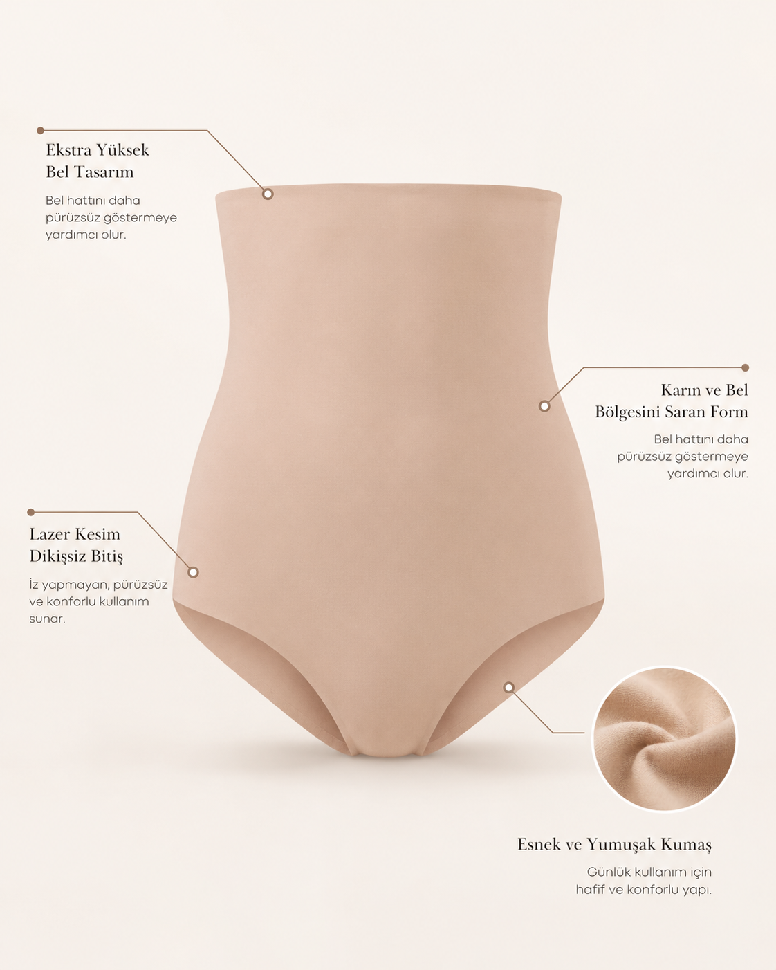 SoftSculpt Brief – Ekstra Yüksek Bel Toparlayıcı Külot