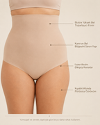 SoftSculpt Brief – Ekstra Yüksek Bel Toparlayıcı Külot