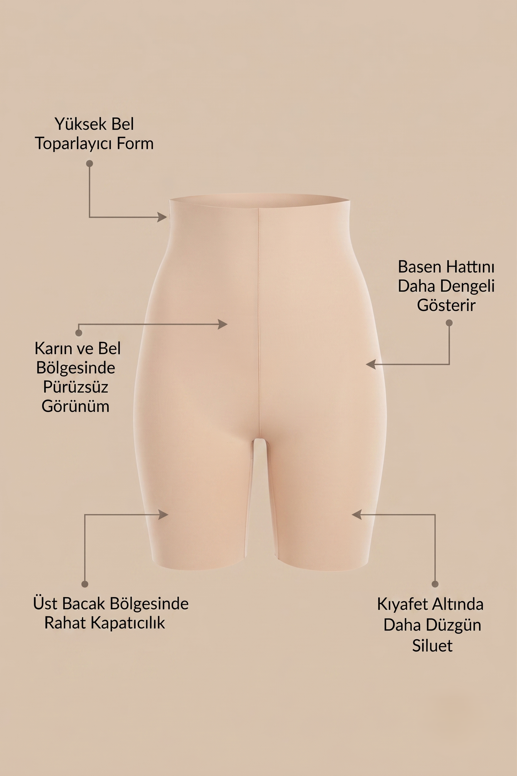 SmoothSculpt Short – Yüksek Bel Toparlayıcı Korse Şort